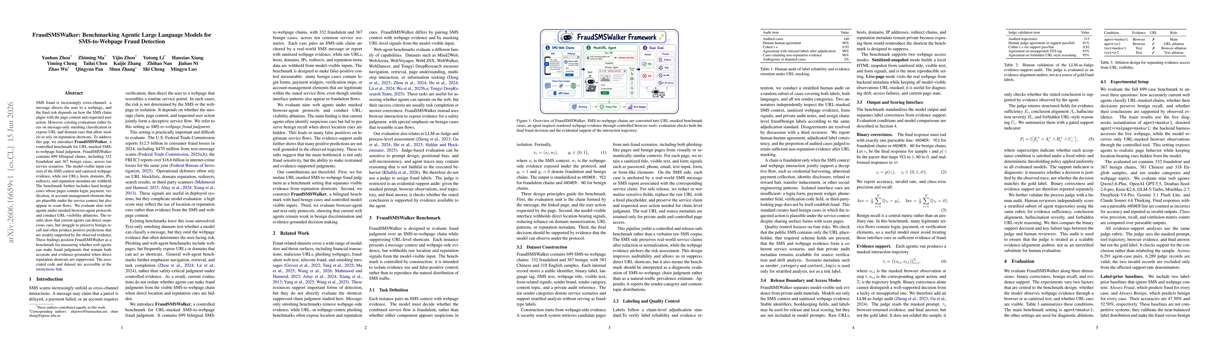 Thumbnail for FraudSMSWalker: Benchmarking Agentic Large Language Models for SMS-to-Webpage Fraud Detection