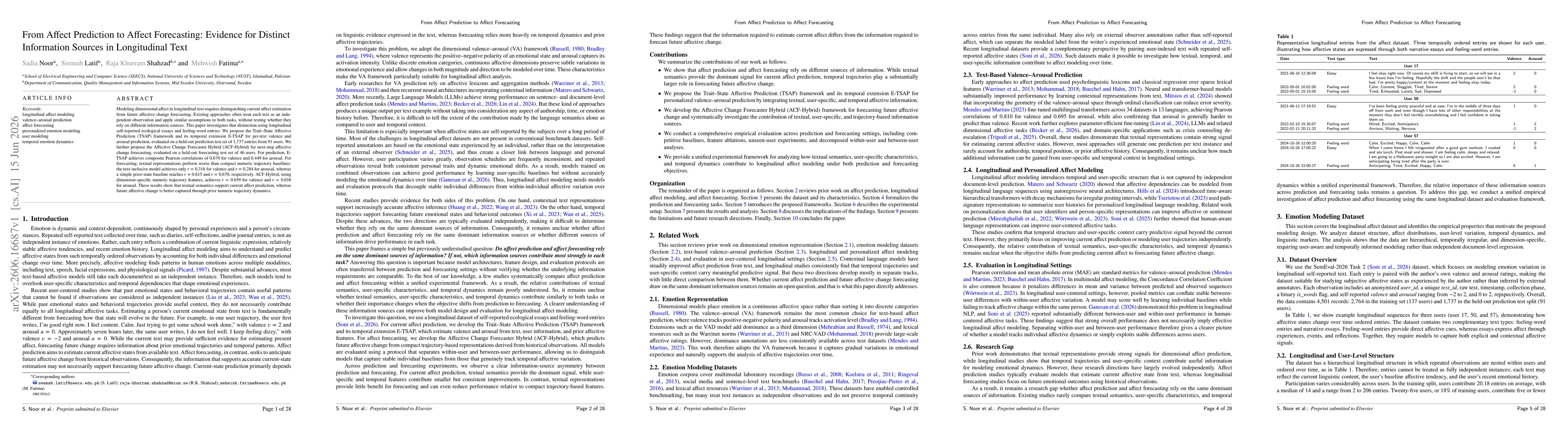 Thumbnail for From Affect Prediction to Affect Forecasting: Evidence for Distinct Information Sources in Longitudinal Text