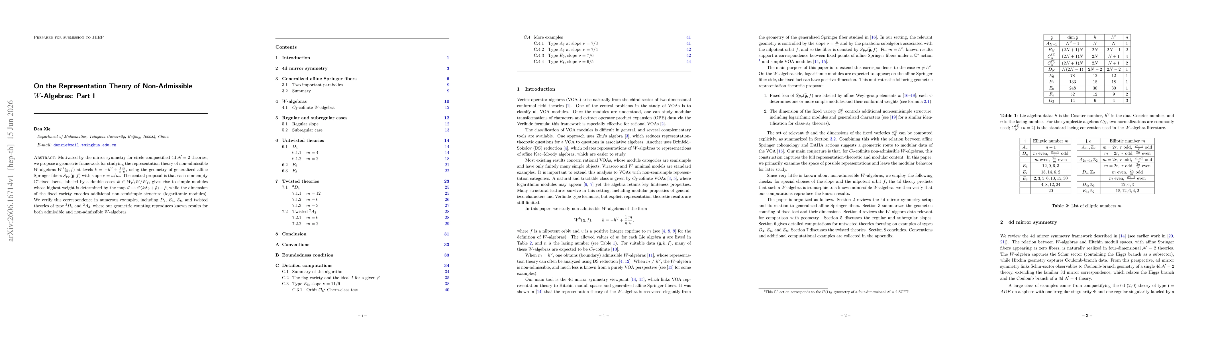 Thumbnail for On the Representation Theory of Non-Admissible $W$-Algebras: Part I