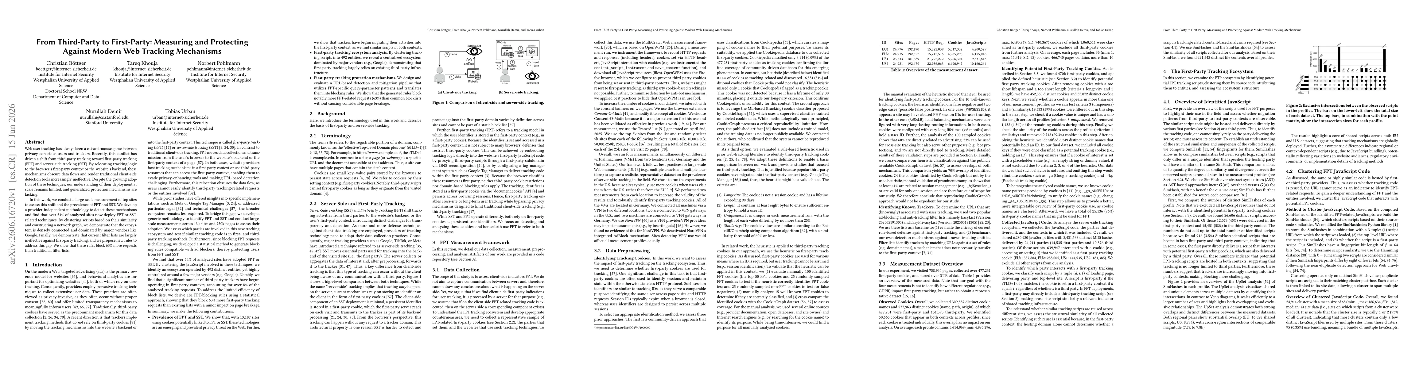 Thumbnail for From Third-Party to First-Party: Measuring and Protecting Against Modern Web Tracking Mechanisms