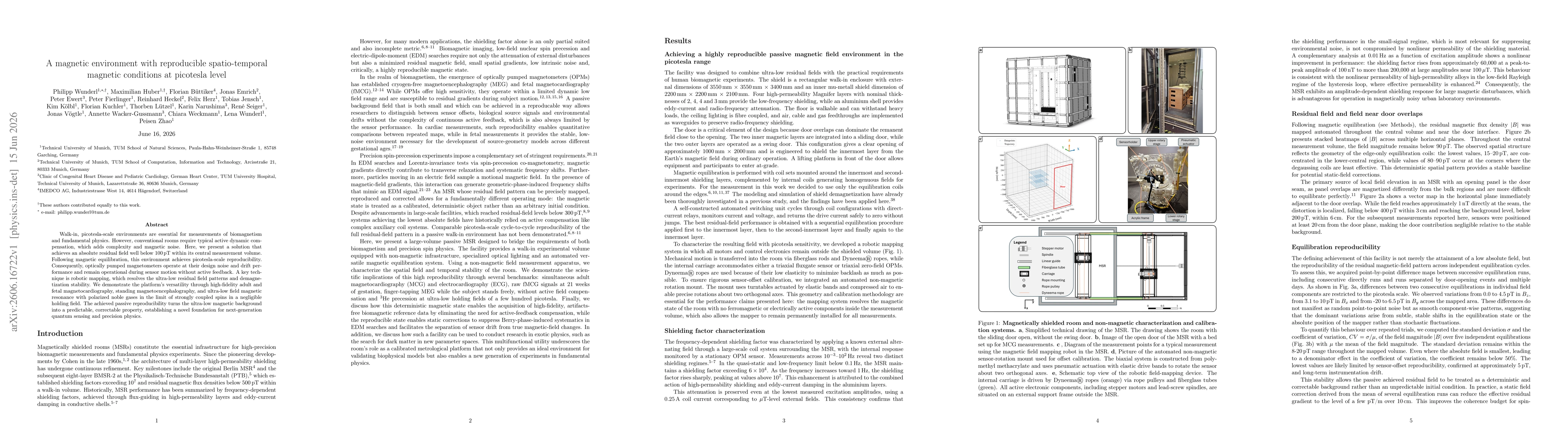 Thumbnail for A magnetic environment with reproducible spatio-temporal magnetic conditions at picotesla level