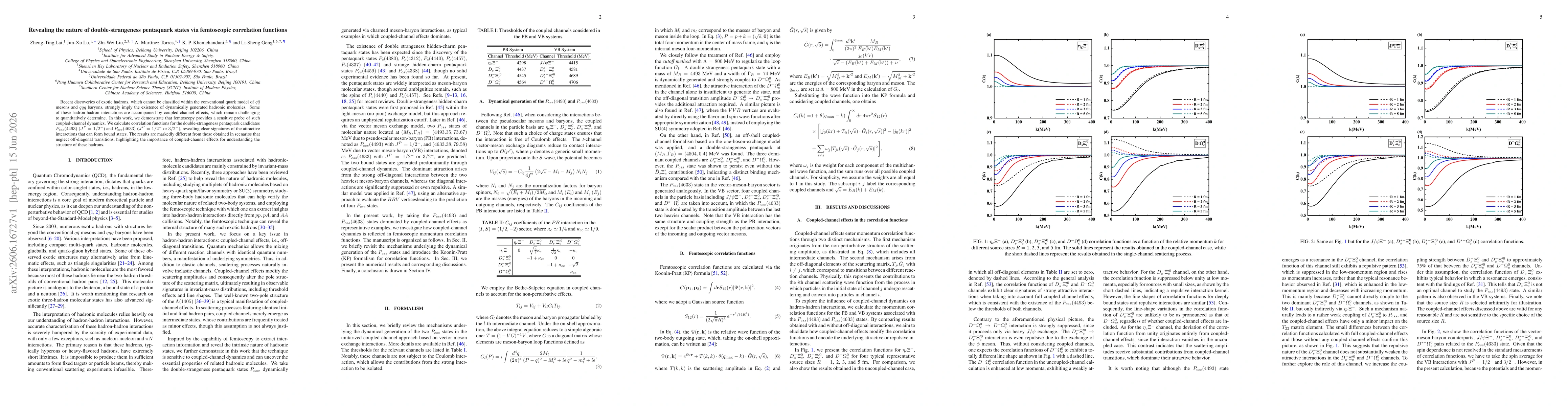 Thumbnail for Revealing the nature of double-strangeness pentaquark states via femtoscopic correlation functions