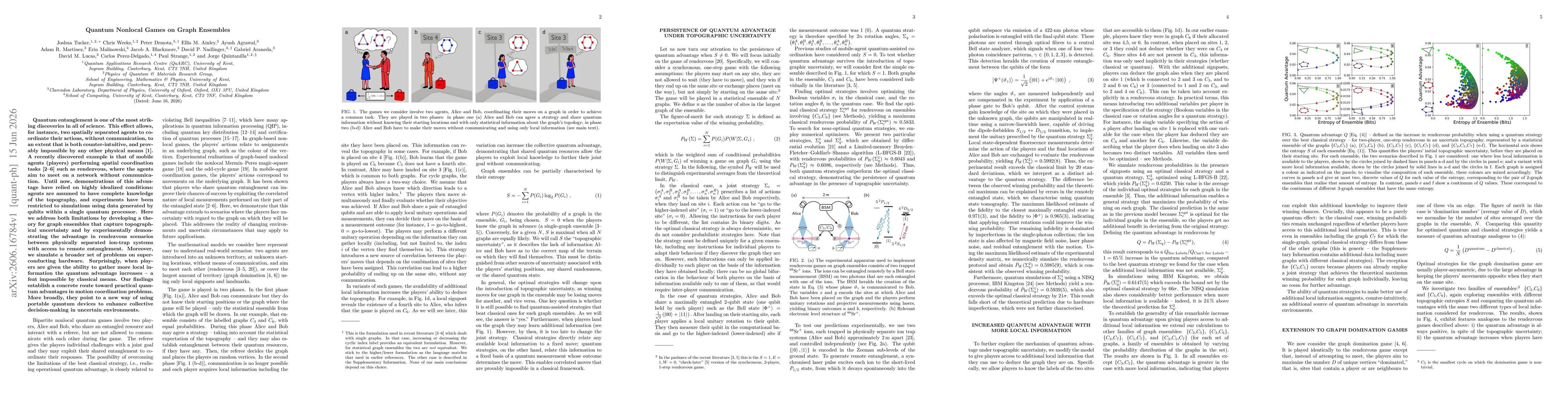 Thumbnail for Quantum Nonlocal Games on Graph Ensembles