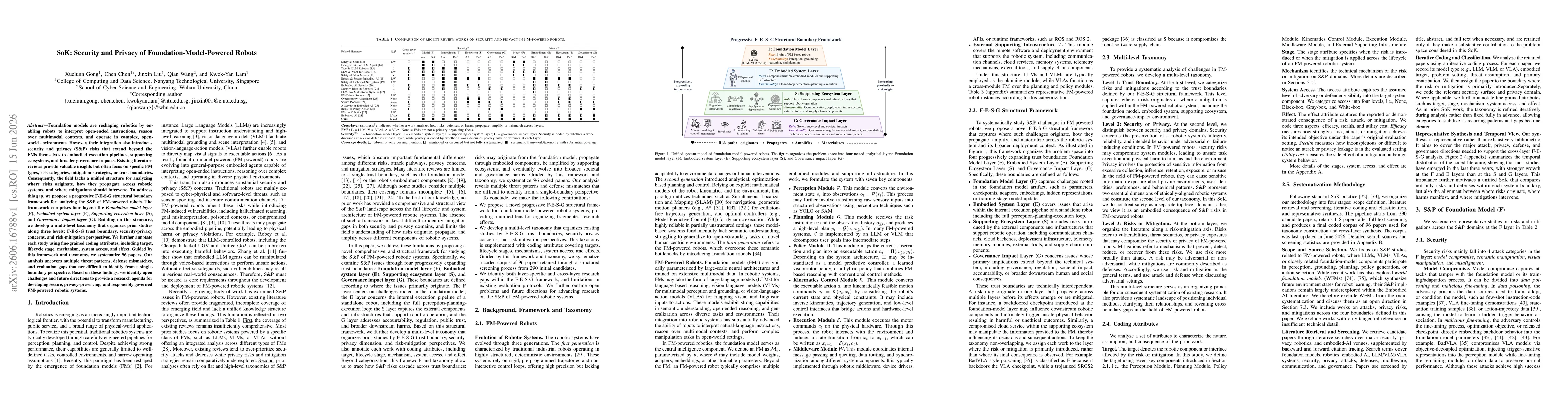 Thumbnail for SoK: Security and Privacy of Foundation-Model-Powered Robots