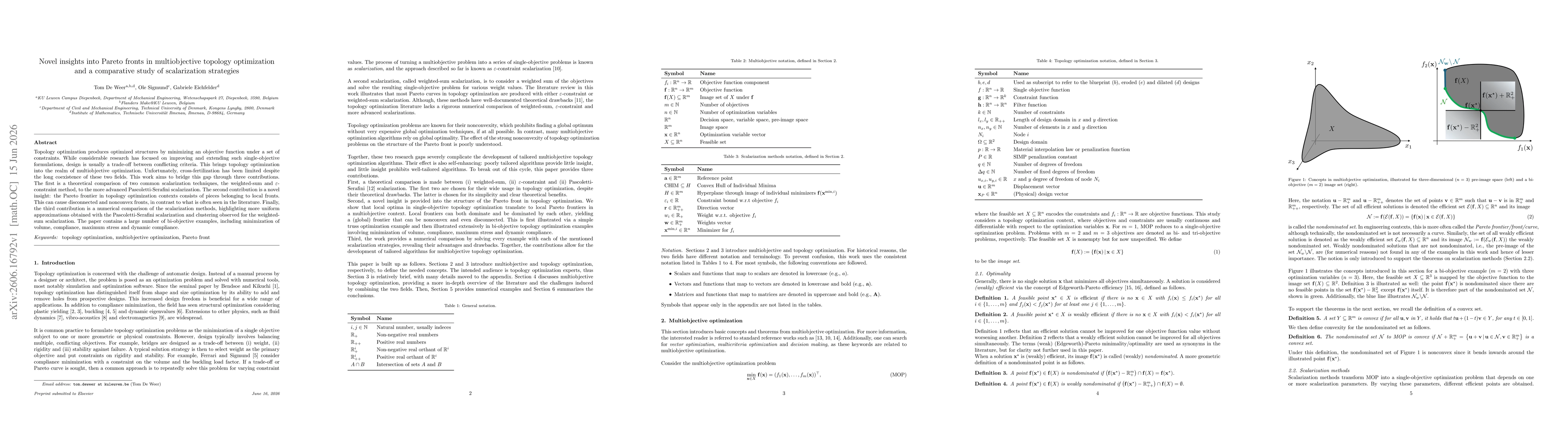 Thumbnail for Novel insights into Pareto fronts in multiobjective topology optimization and a comparative study of scalarization strategies