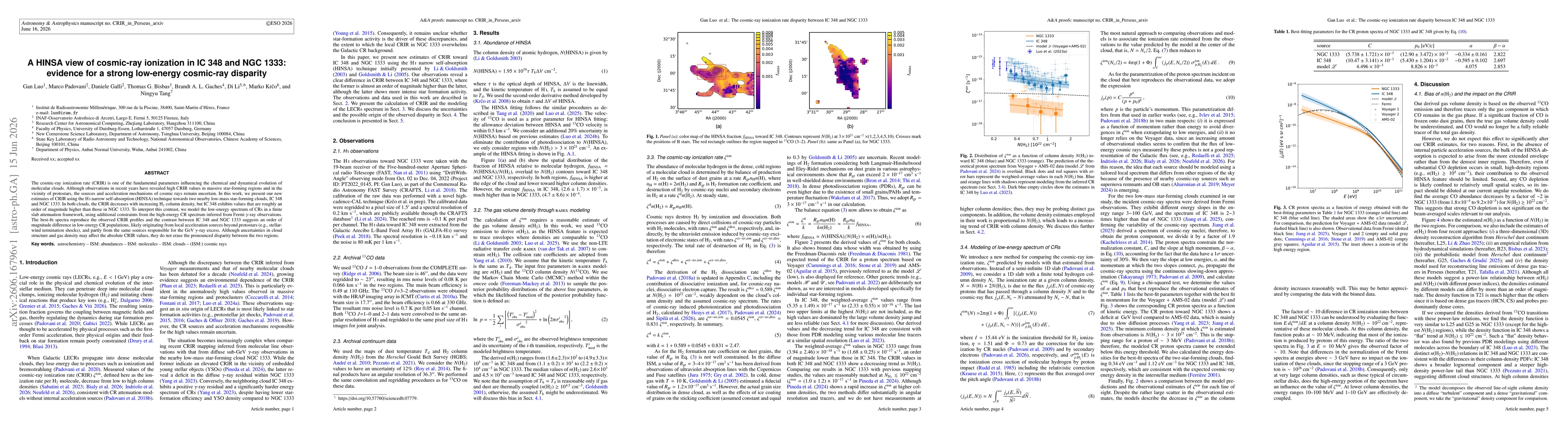 Thumbnail for A HINSA view of cosmic-ray ionization in IC 348 and NGC 1333: evidence for a strong low-energy cosmic-ray disparity