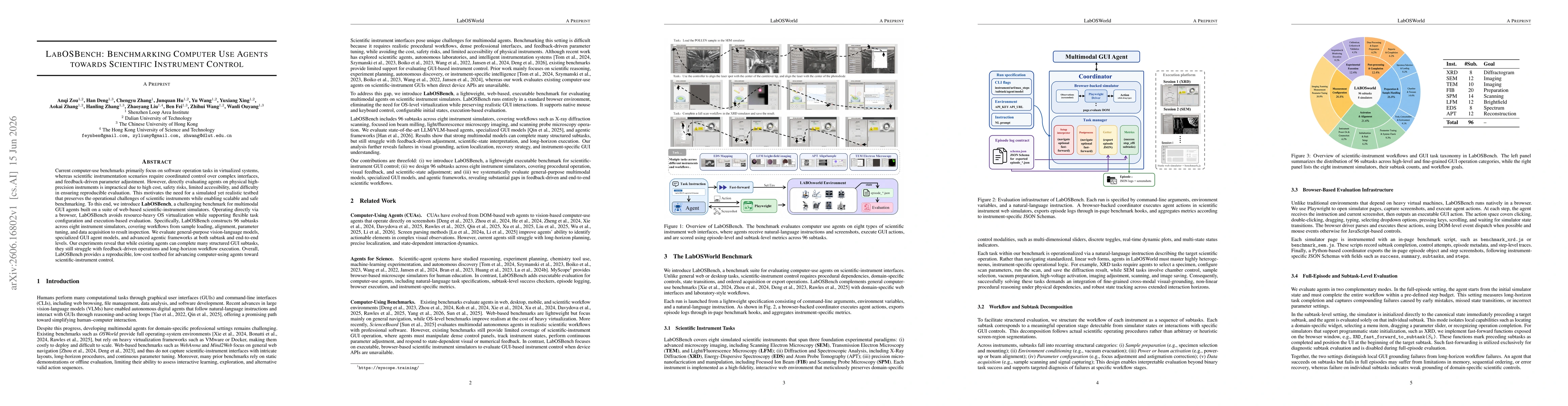 Thumbnail for LabOSBench: Benchmarking Computer Use Agents for Scientific Instrument Control