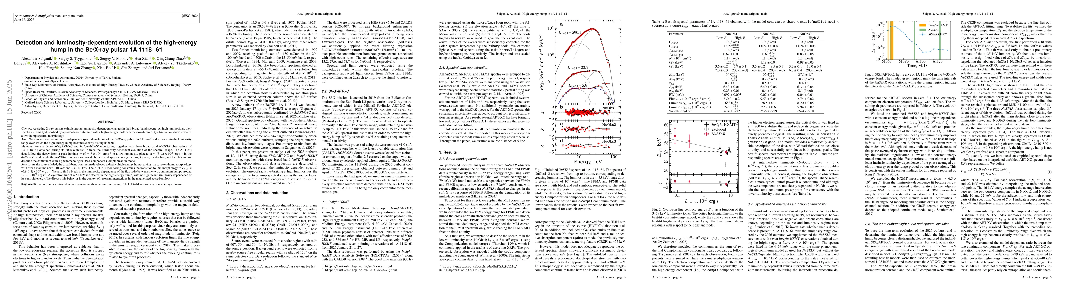 Thumbnail for Detection and luminosity-dependent evolution of the high-energy hump in the Be/X-ray pulsar 1A 1118-61