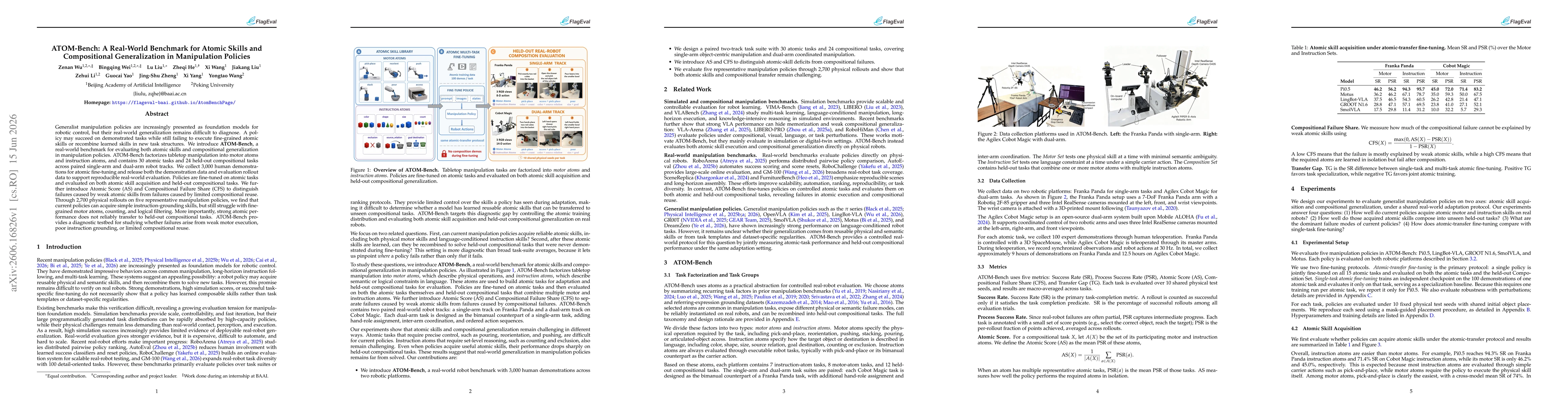 Thumbnail for ATOM-Bench: A Real-World Benchmark for Atomic Skills and Compositional Generalization in Manipulation Policies