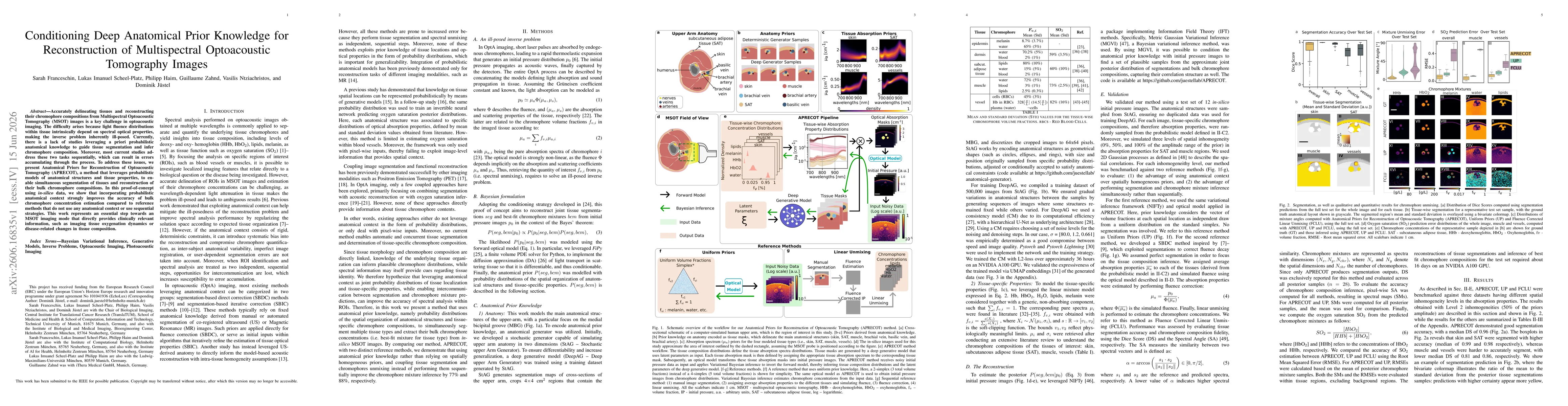 Thumbnail for Conditioning Deep Anatomical Prior Knowledge for Reconstruction of Multispectral Optoacoustic Tomography Images