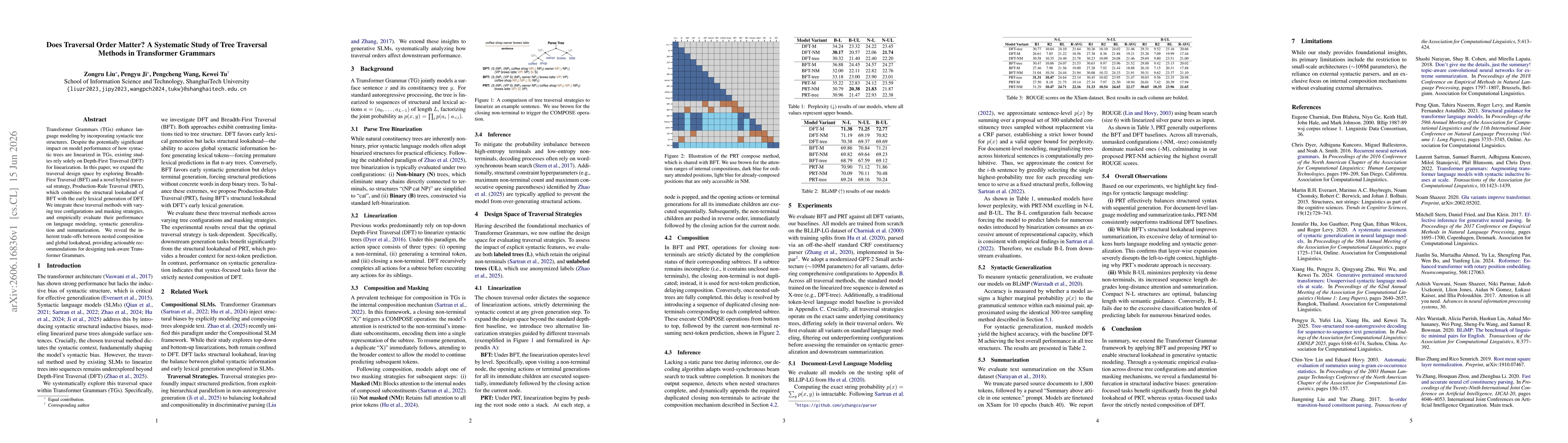 Thumbnail for Does Traversal Order Matter? A Systematic Study of Tree Traversal Methods in Transformer Grammars