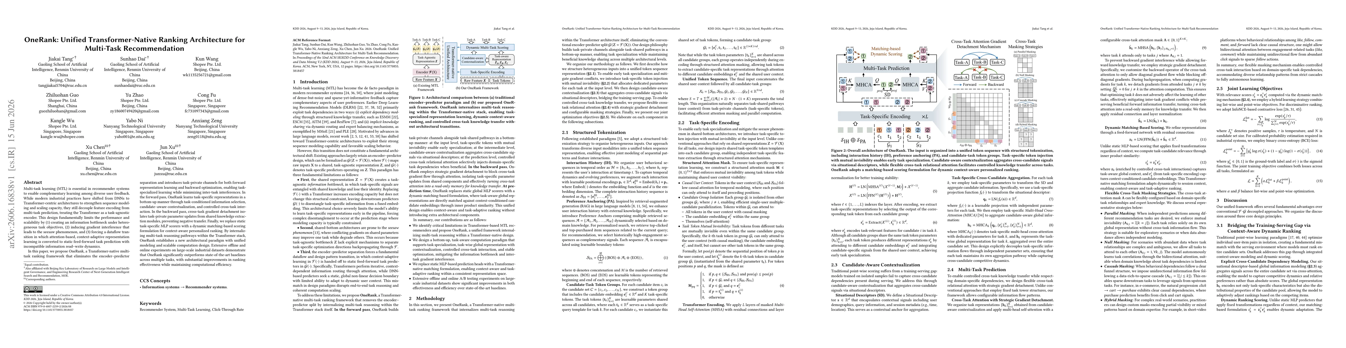 Thumbnail for OneRank: Unified Transformer-Native Ranking Architecture for Multi-Task Recommendation