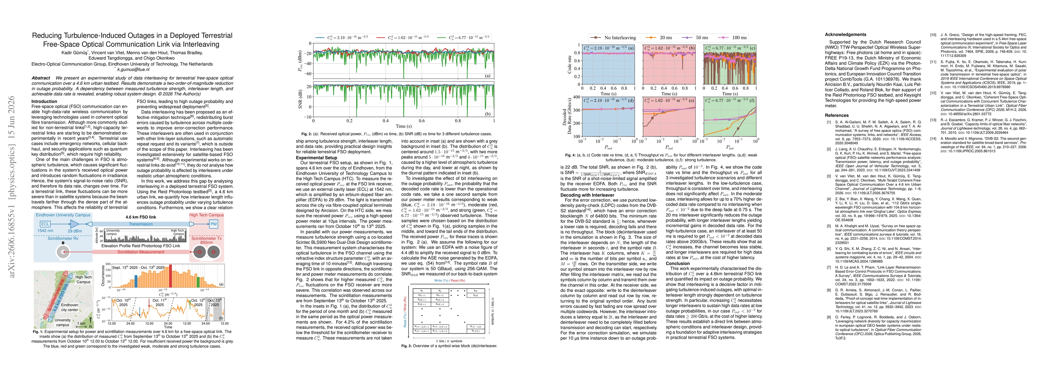 Thumbnail for Reducing Turbulence-Induced Outages in a Deployed Terrestrial Free-Space Optical Communication Link via Interleaving
