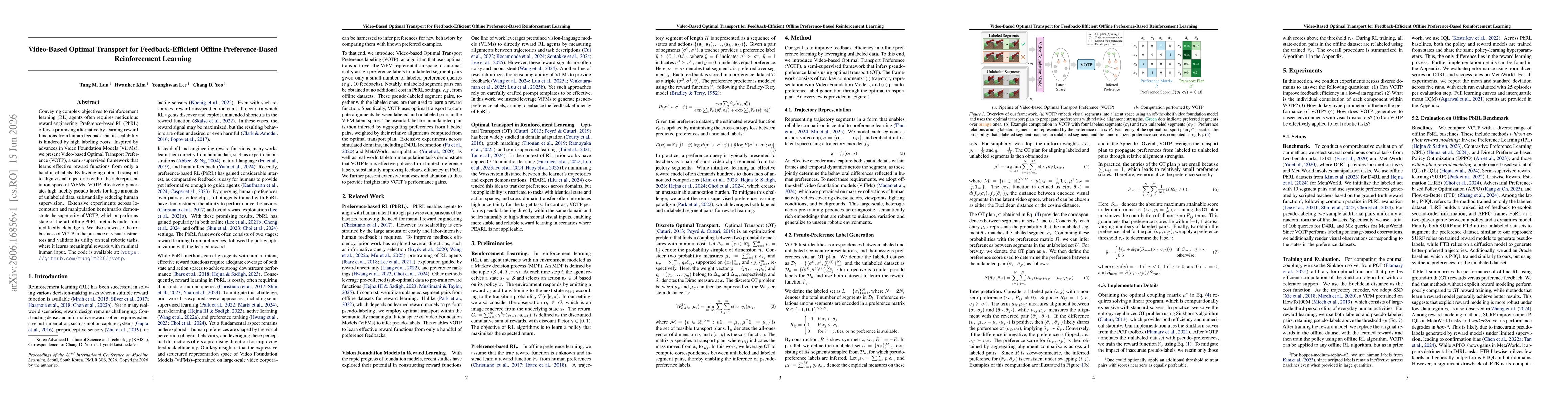Thumbnail for Video-Based Optimal Transport for Feedback-Efficient Offline Preference-Based Reinforcement Learning