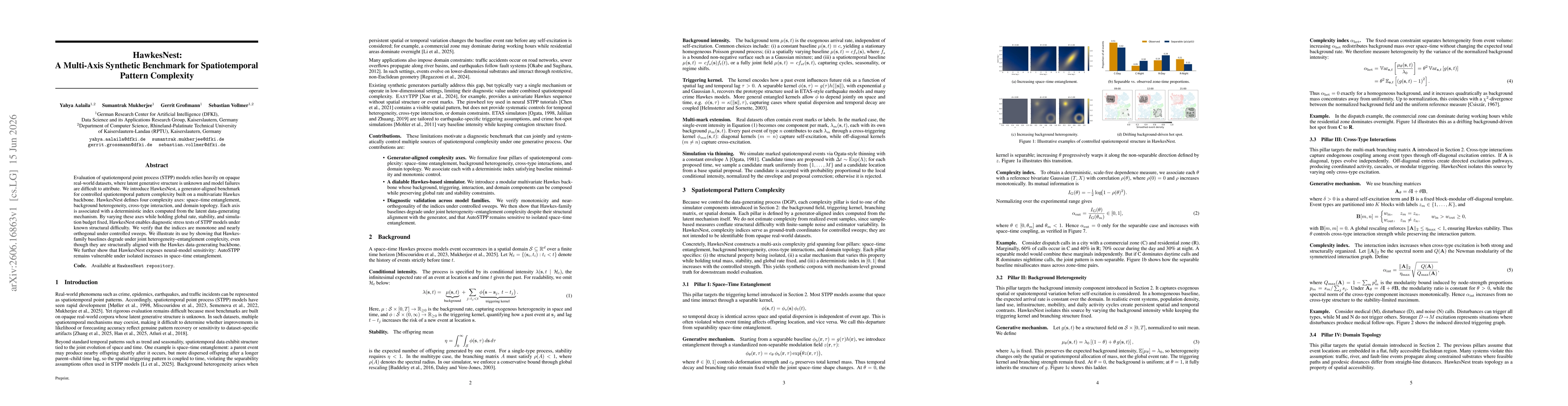 Thumbnail for HawkesNest: A Multi-Axis Synthetic Benchmark for Spatiotemporal Pattern Complexity