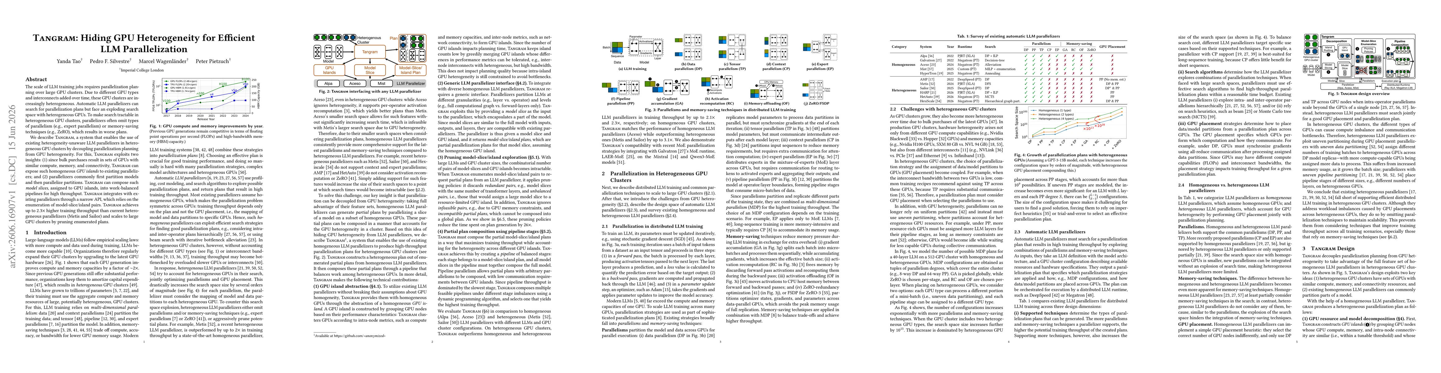 Thumbnail for Tangram: Hiding GPU Heterogeneity for Efficient LLM Parallelization