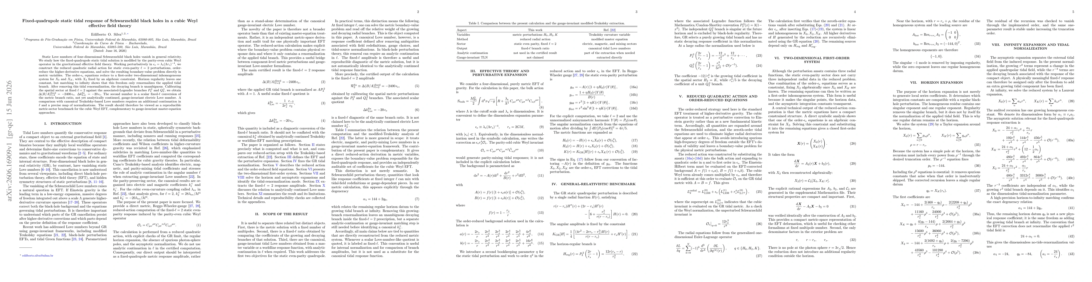Thumbnail for Fixed-quadrupole static tidal response of Schwarzschild black holes in a cubic Weyl effective field theory