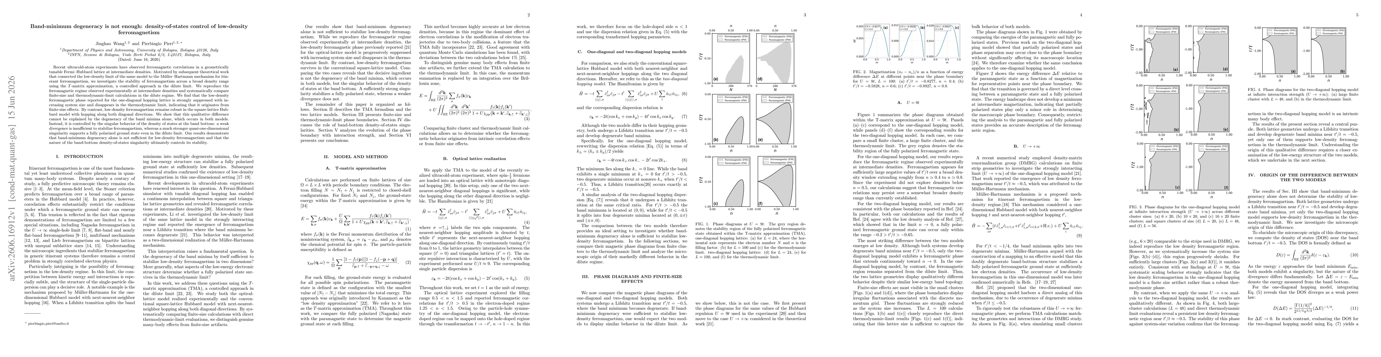 Thumbnail for Band-minimum degeneracy is not enough: density-of-states control of low-density ferromagnetism