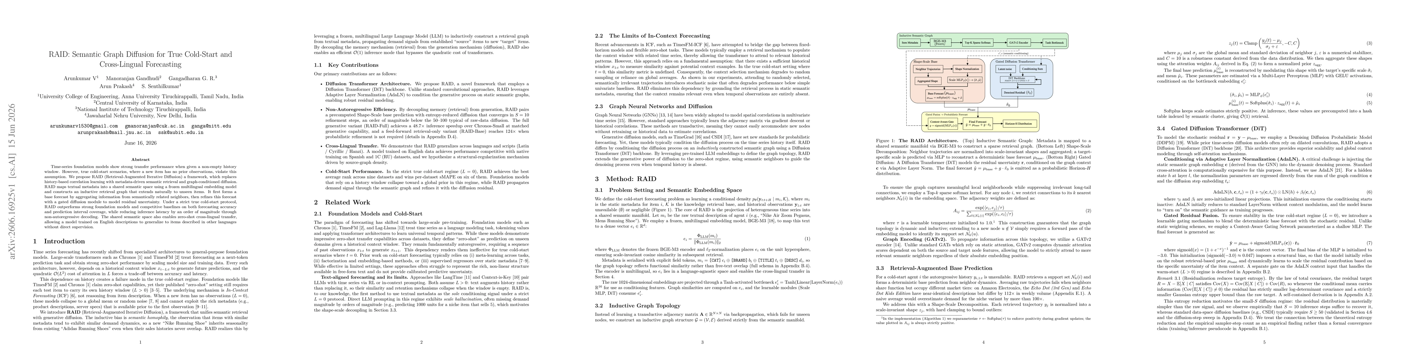Thumbnail for RAID: Semantic Graph Diffusion for True Cold-Start and Cross-Lingual Forecasting