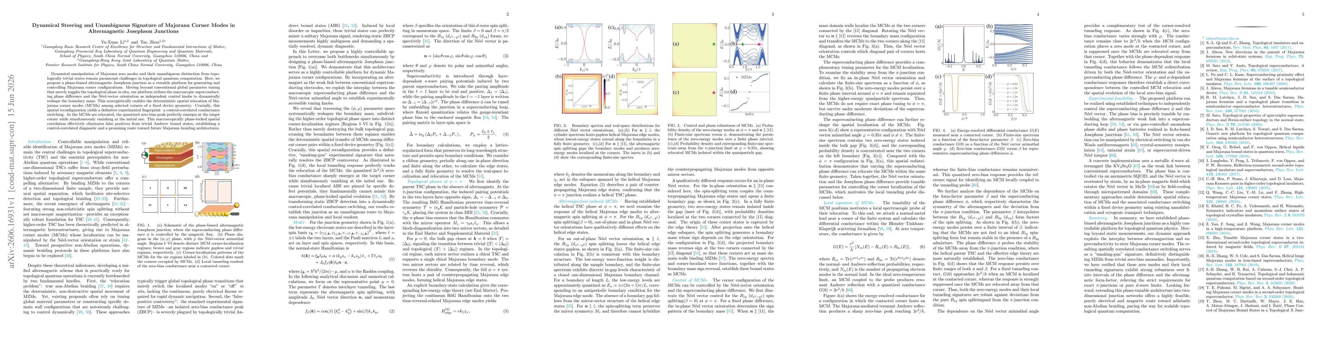 Thumbnail for Dynamical Steering and Unambiguous Signature of Majorana Corner Modes in Altermagnetic Josephson Junctions