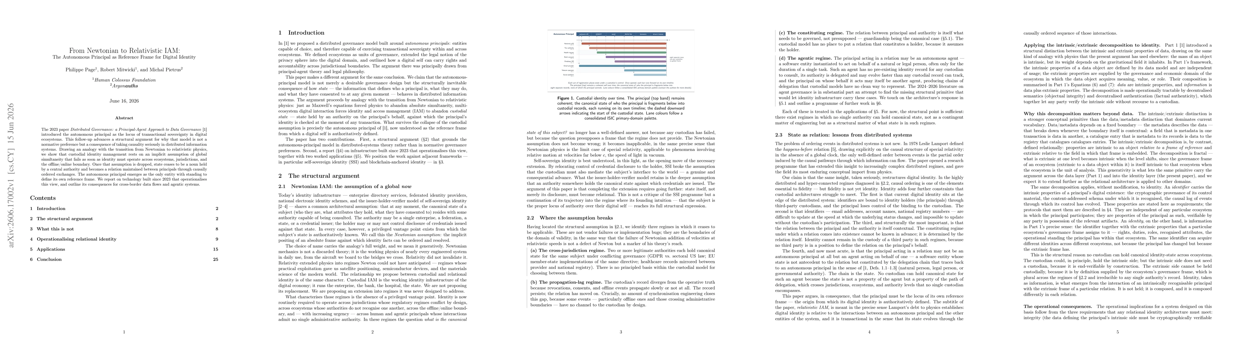Thumbnail for From Newtonian to Relativistic IAM: The Autonomous Principal as Reference Frame for Digital Identity