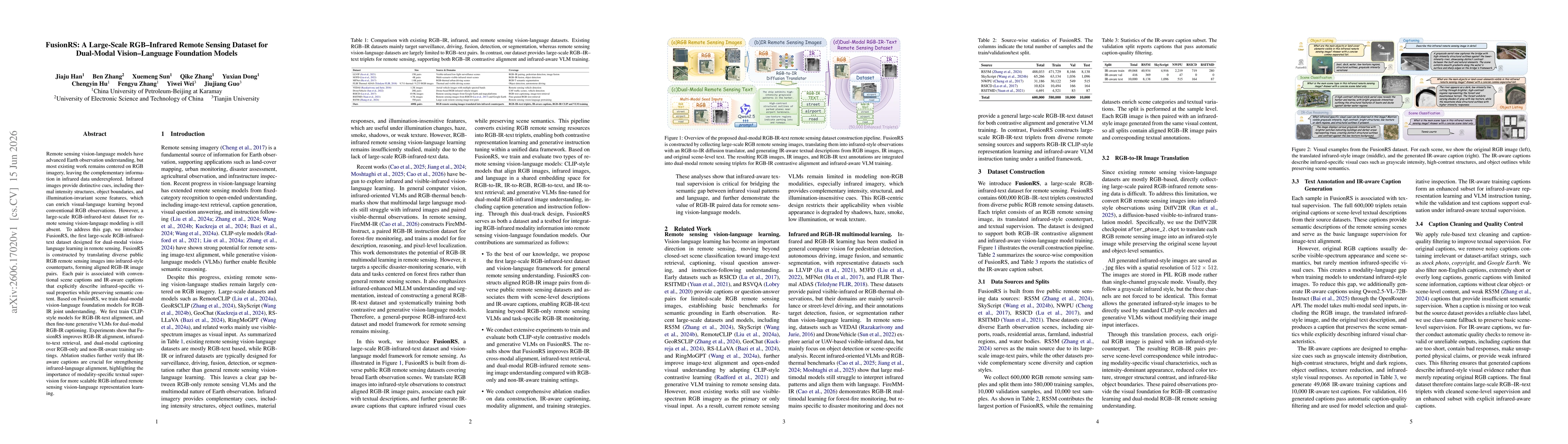 Thumbnail for FusionRS: A Large-Scale RGB-Infrared Remote Sensing Dataset for Dual-Modal Vision-Language Foundation Models