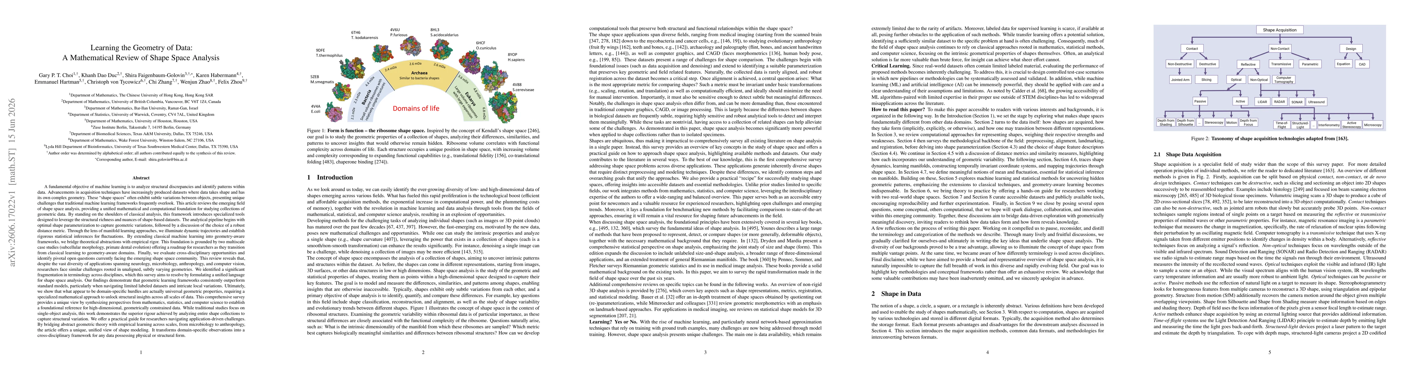 Thumbnail for Learning the Geometry of Data: A Mathematical Review of Shape Space Analysis