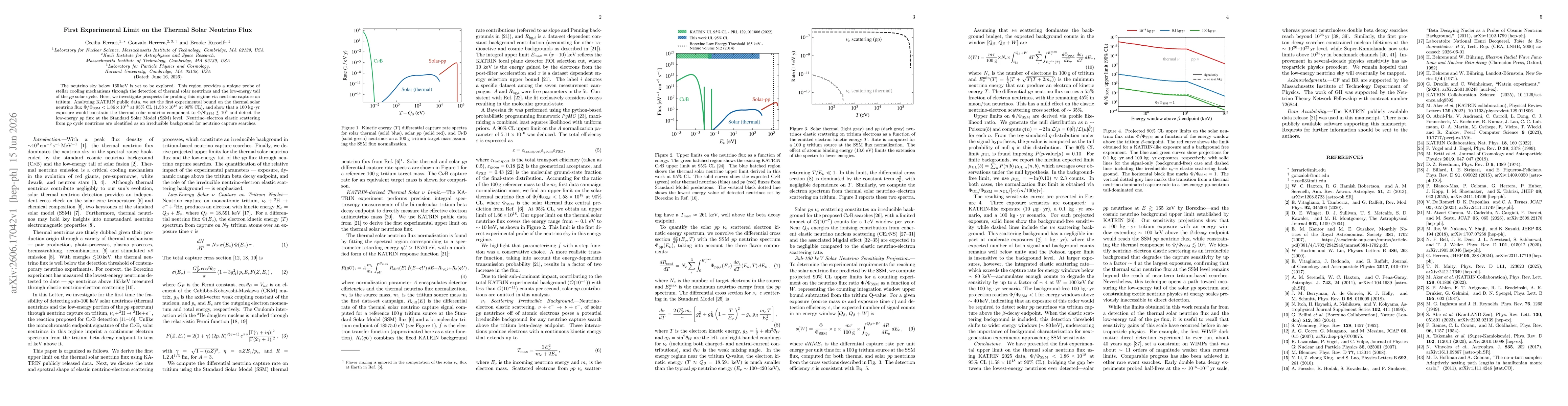 Thumbnail for First Experimental Limit on the Thermal Solar Neutrino Flux