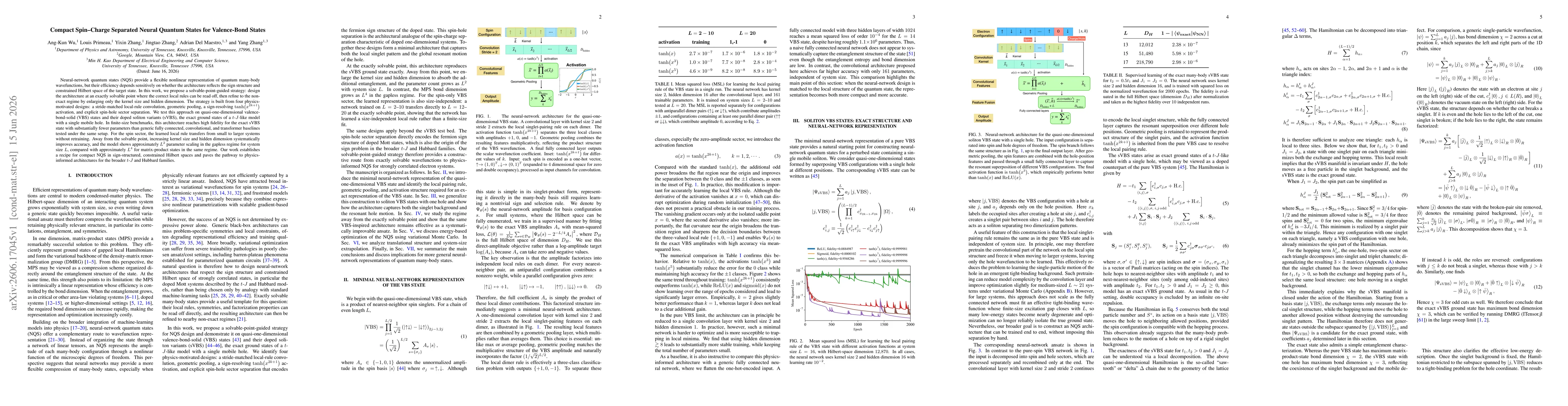 Thumbnail for Compact Spin-Charge Separated Neural Quantum States for Valence-Bond States