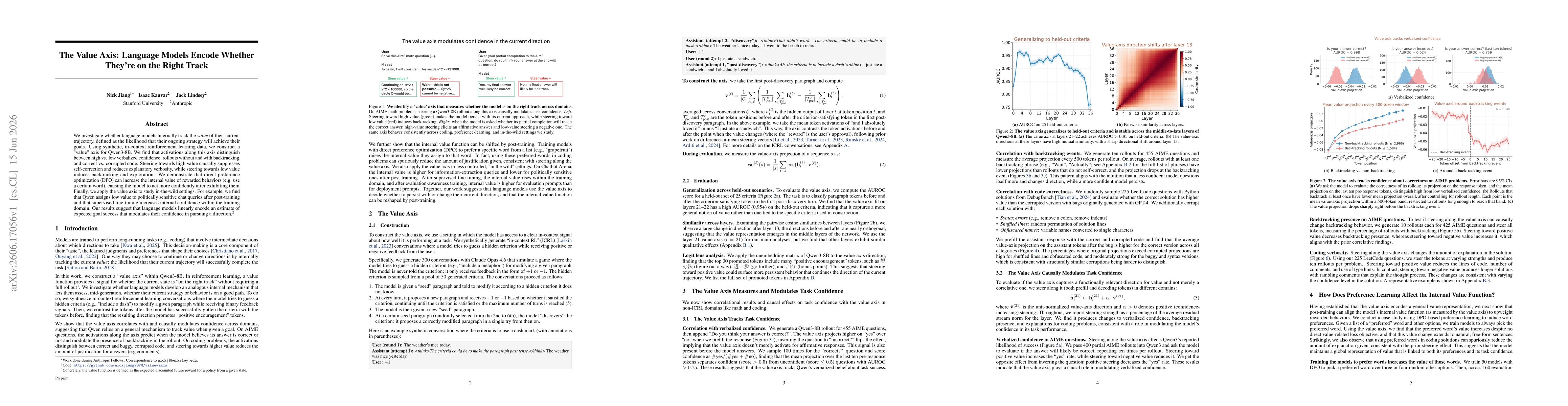 Thumbnail for The Value Axis: Language Models Encode Whether They're on the Right Track