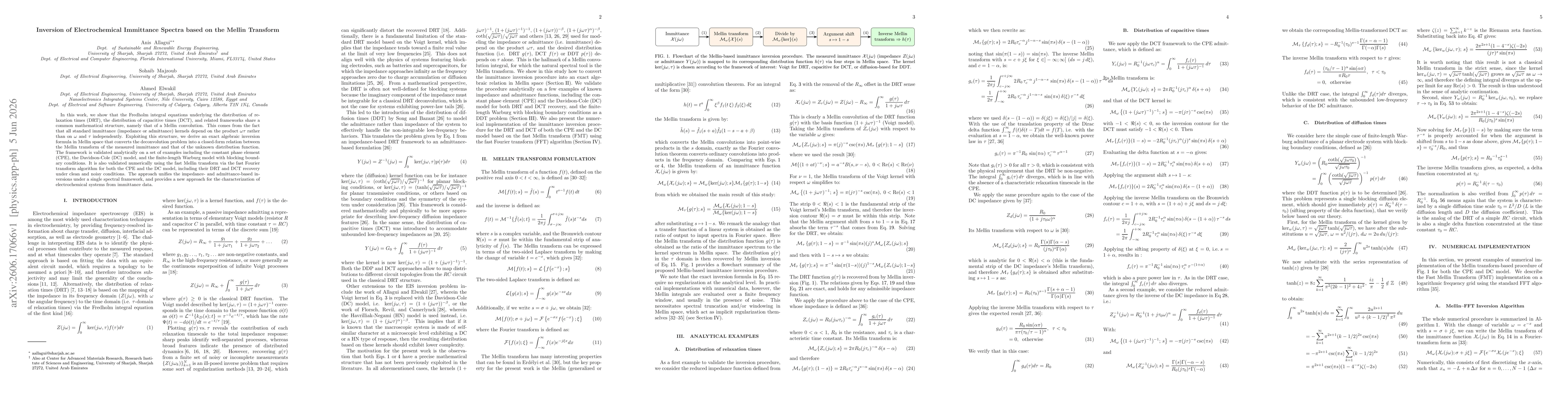 Thumbnail for Inversion of Electrochemical Immittance Spectra based on the Mellin Transform