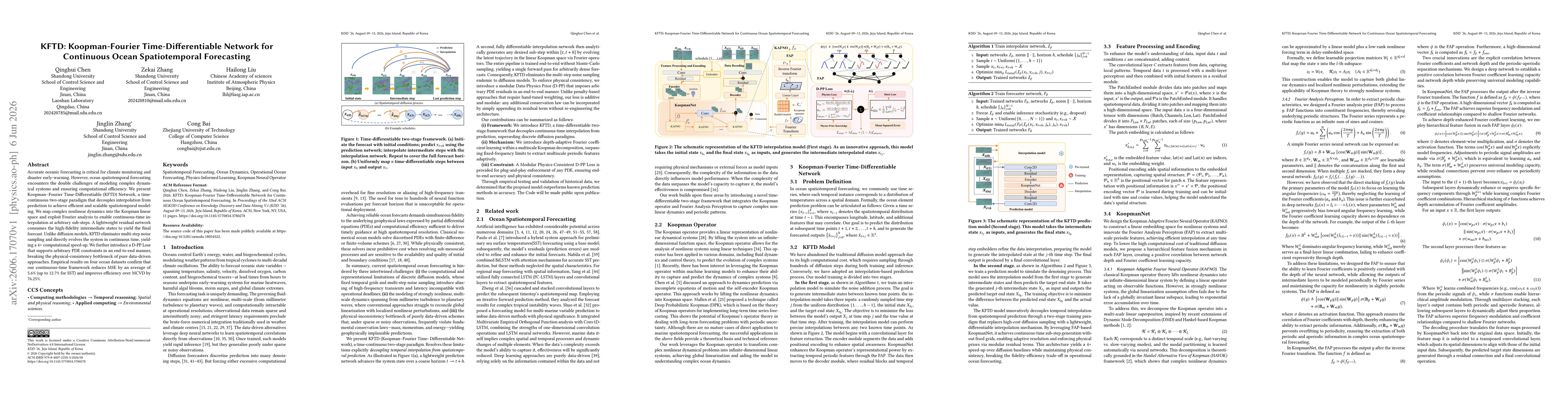 Thumbnail for KFTD: Koopman-Fourier Time-Differentiable Network for Continuous Ocean Spatiotemporal Forecasting