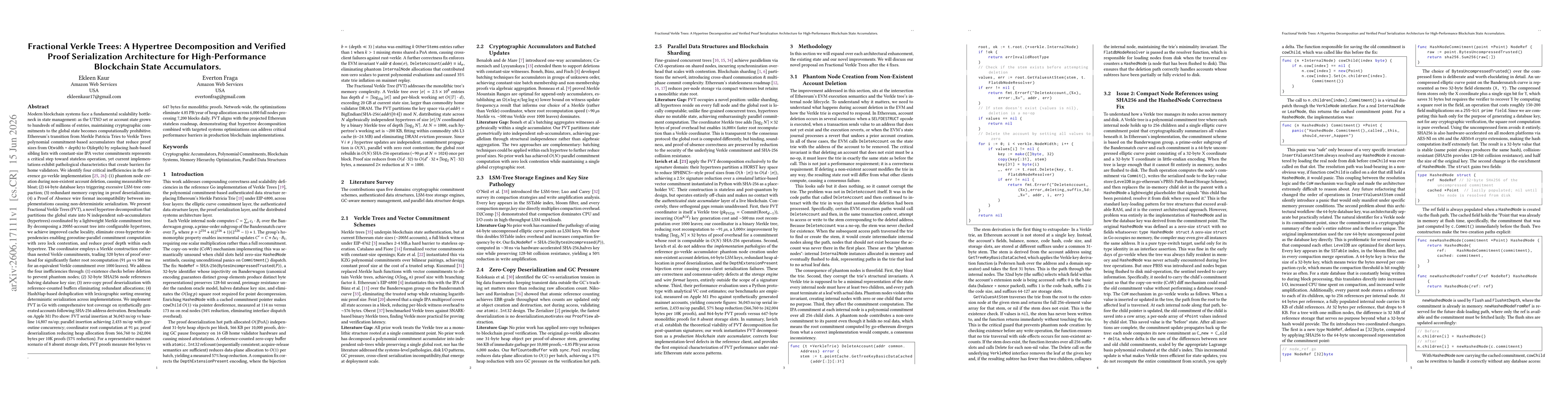 Thumbnail for Fractional Verkle Trees: A Hypertree Decomposition and Verified Proof Serialization Architecture for High-Performance Blockchain State Accumulators