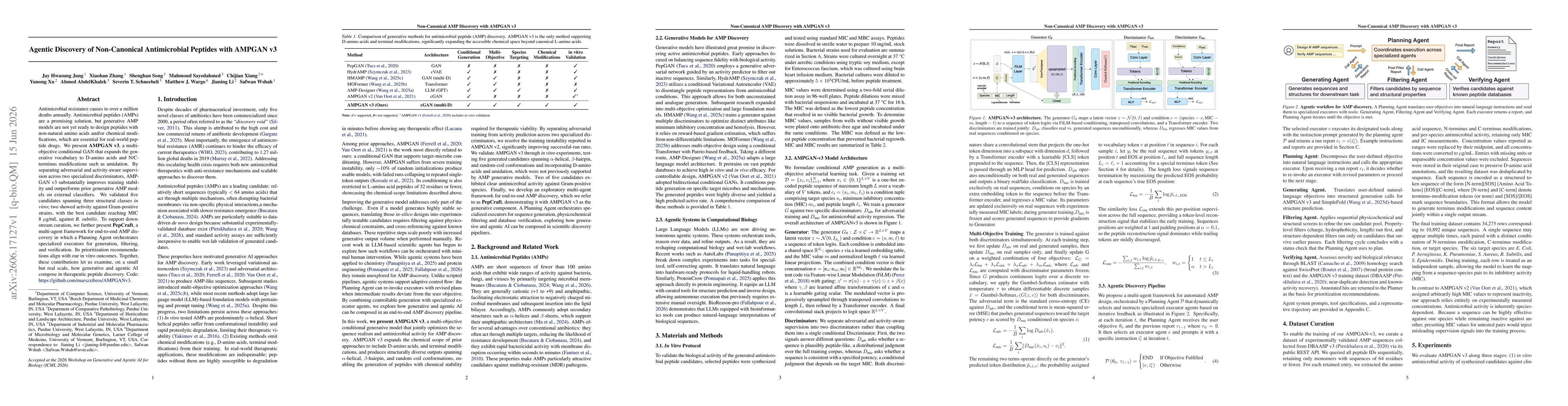 Thumbnail for Agentic Discovery of Non-Canonical Antimicrobial Peptides with AMPGAN v3