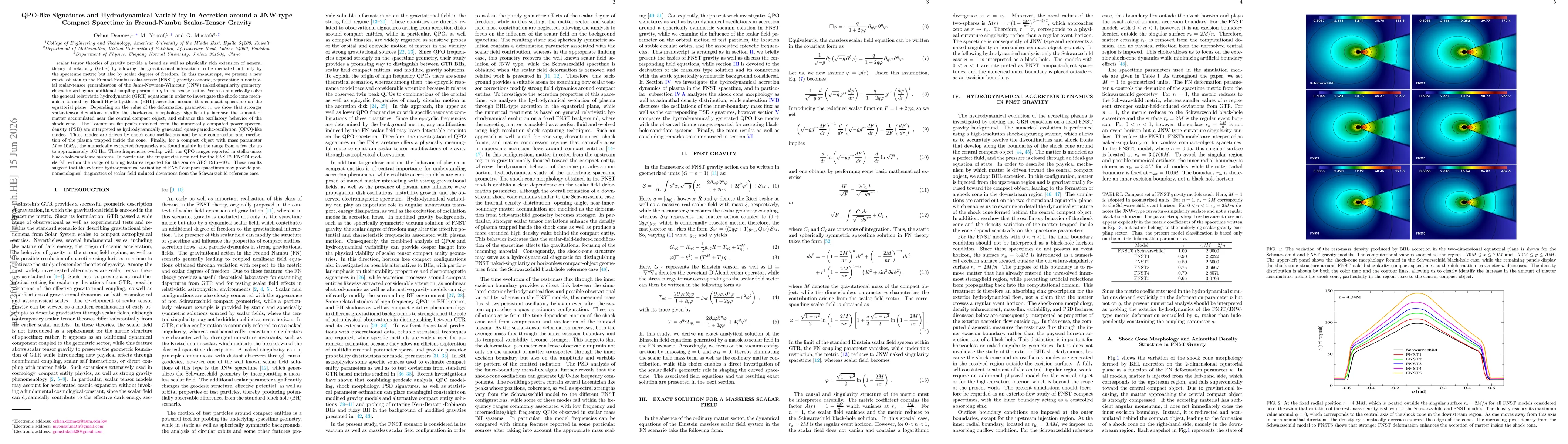 Thumbnail for QPO-like Signatures and Hydrodynamical Variability in Accretion around a JNW-type Compact Spacetime in Freund-Nambu Scalar-Tensor Gravity
