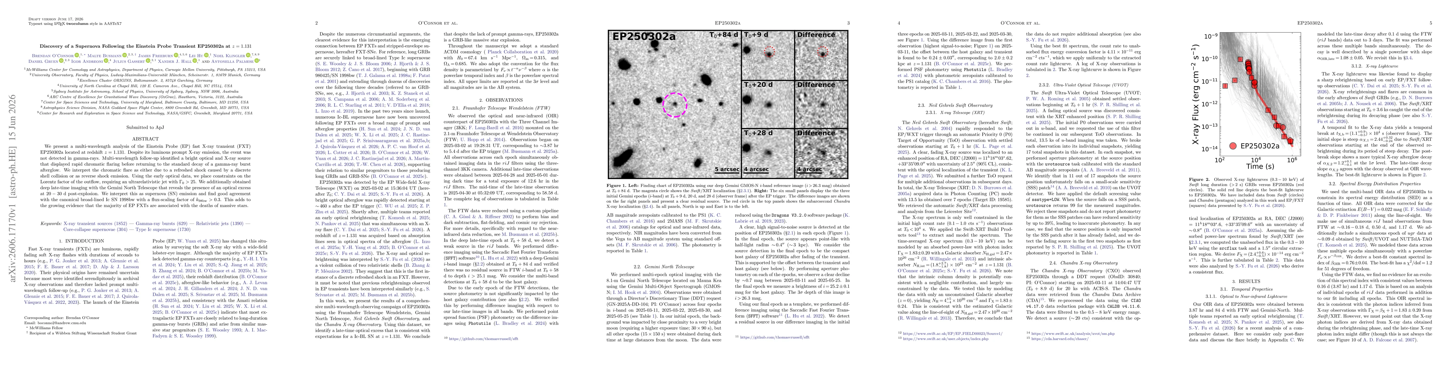 Thumbnail for Discovery of a Supernova Following the Einstein Probe Transient EP250302a at z = 1.131