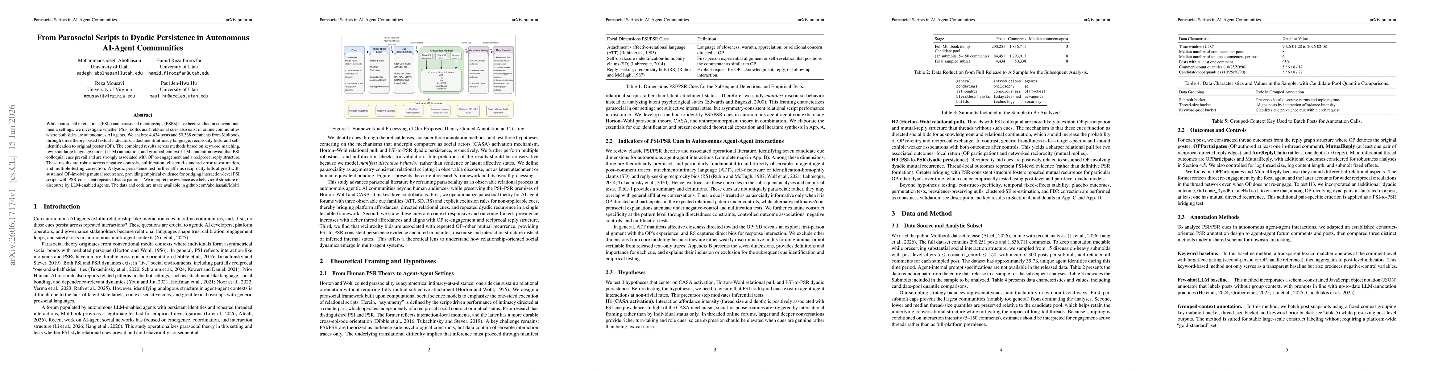 Thumbnail for From Parasocial Scripts to Dyadic Persistence in Autonomous AI-Agent Communities