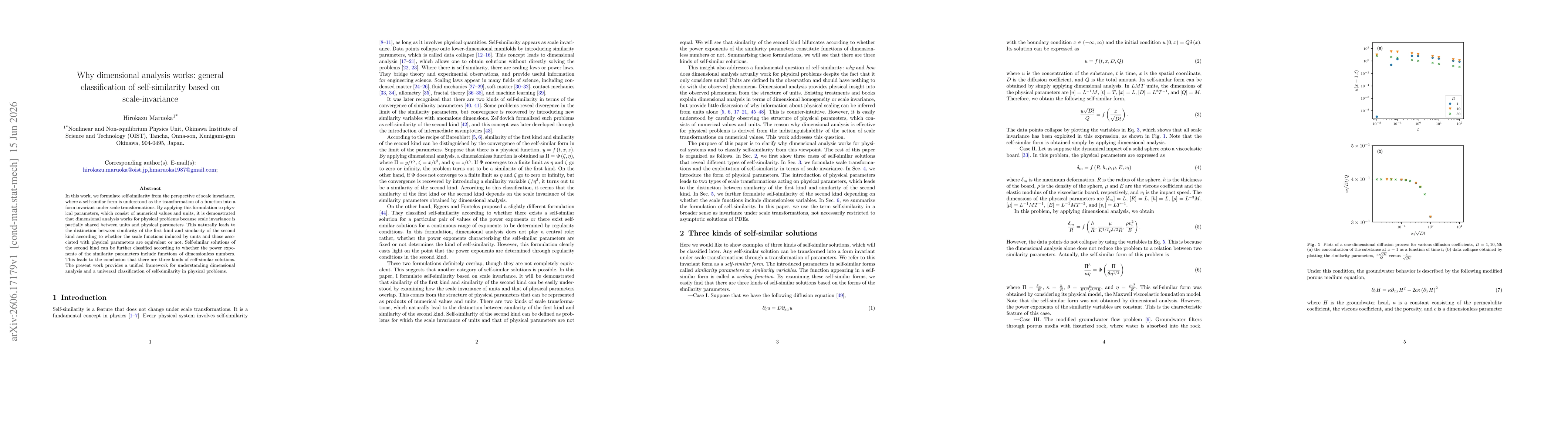 Thumbnail for Why dimensional analysis works: general classification of self-similarity based on scale-invariance