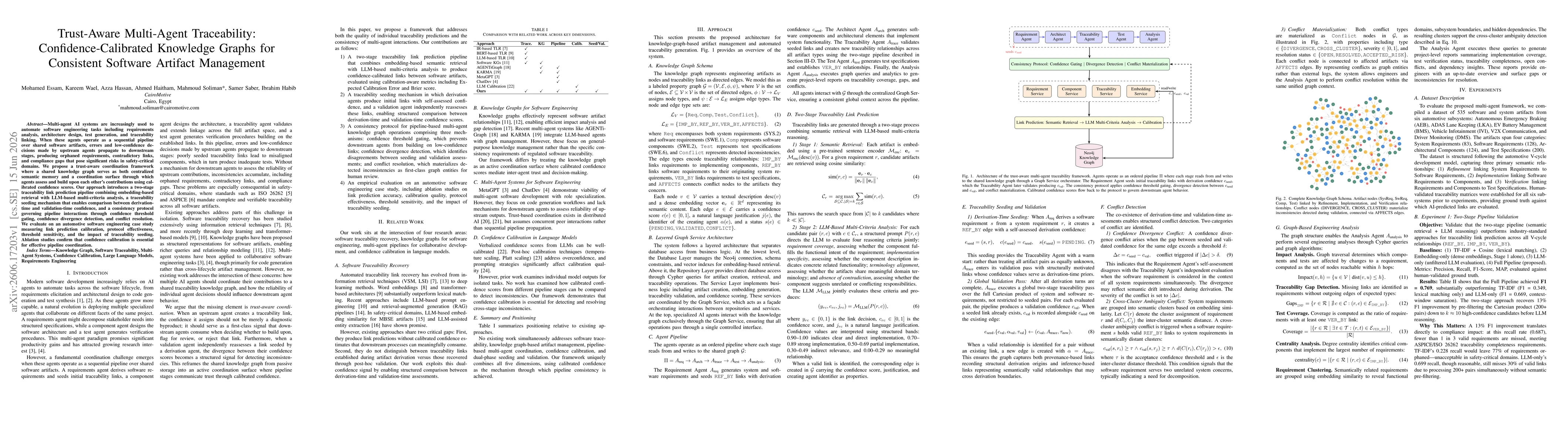 Thumbnail for Trust-Aware Multi-Agent Traceability: Confidence-Calibrated Knowledge Graphs for Consistent Software Artifact Management