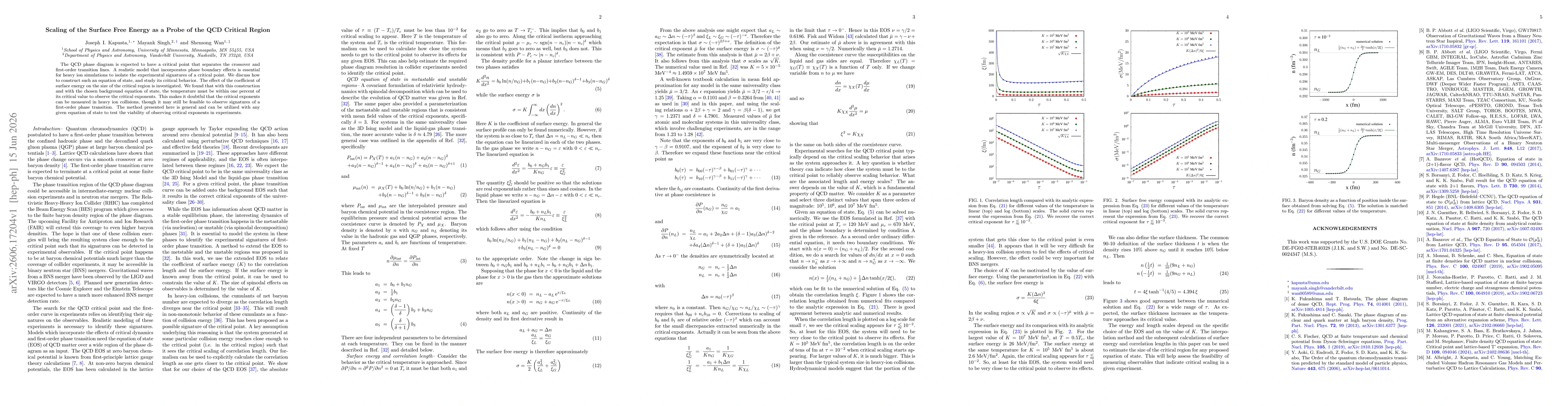 Thumbnail for Scaling of the Surface Free Energy as a Probe of the QCD Critical Region