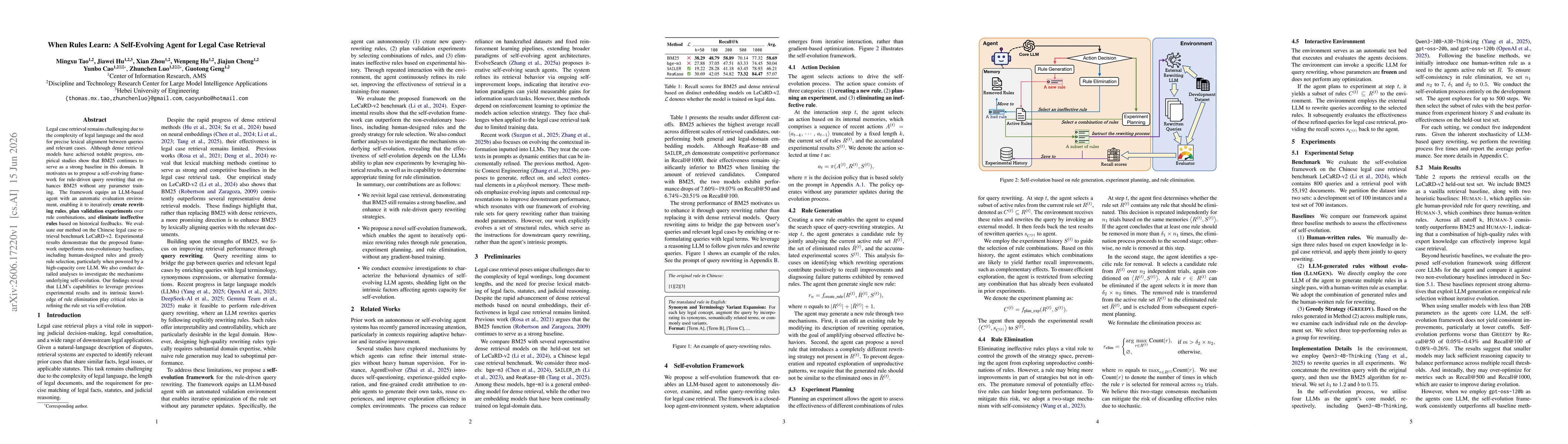 Thumbnail for When Rules Learn: A Self-Evolving Agent for Legal Case Retrieval
