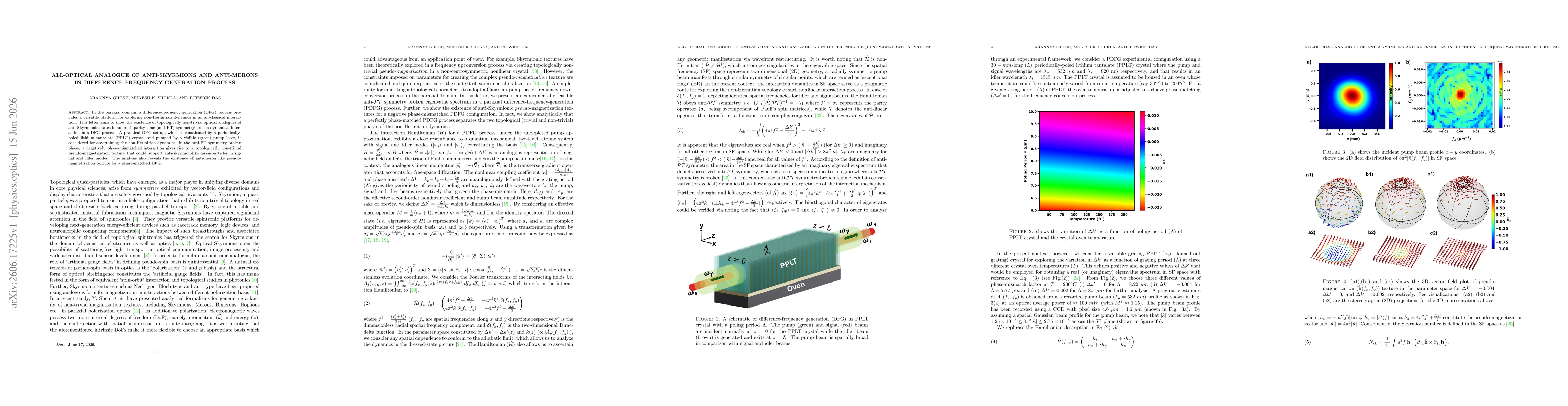 Thumbnail for All-optical analogue of anti-skyrmions and anti-merons in difference-frequency-generation process