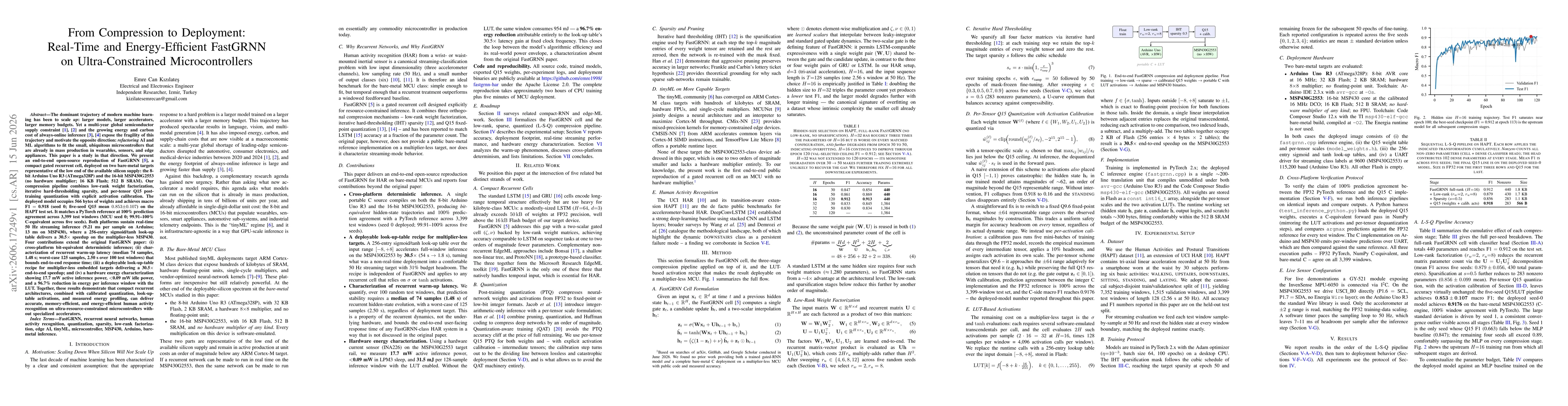 Thumbnail for From Compression to Deployment: Real-Time and Energy-Efficient FastGRNN on Ultra-Constrained Microcontrollers