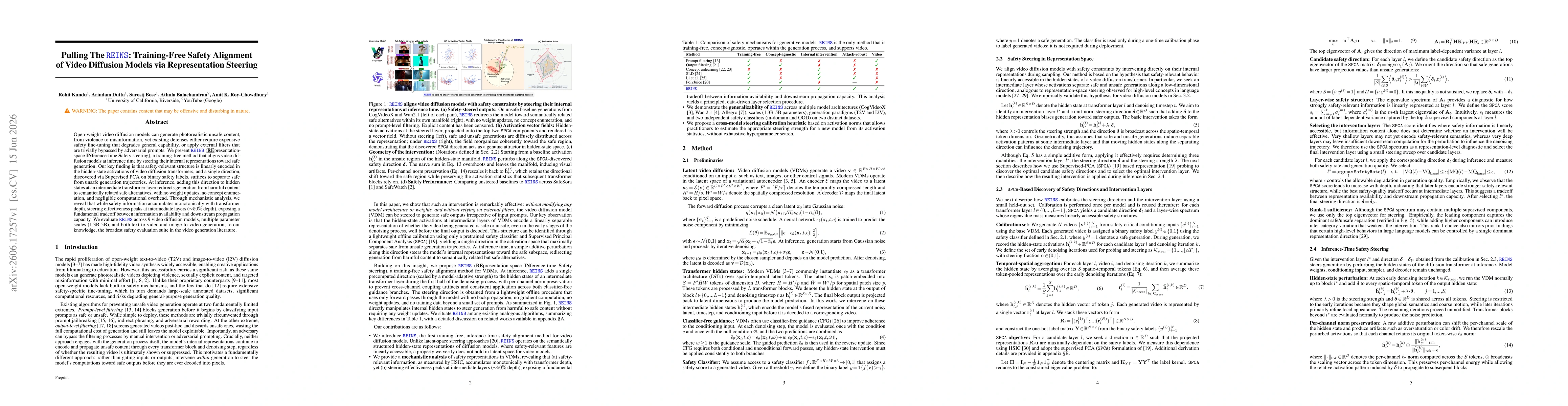 Thumbnail for Pulling The REINS: Training-Free Safety Alignment of Video Diffusion Models via Representation Steering