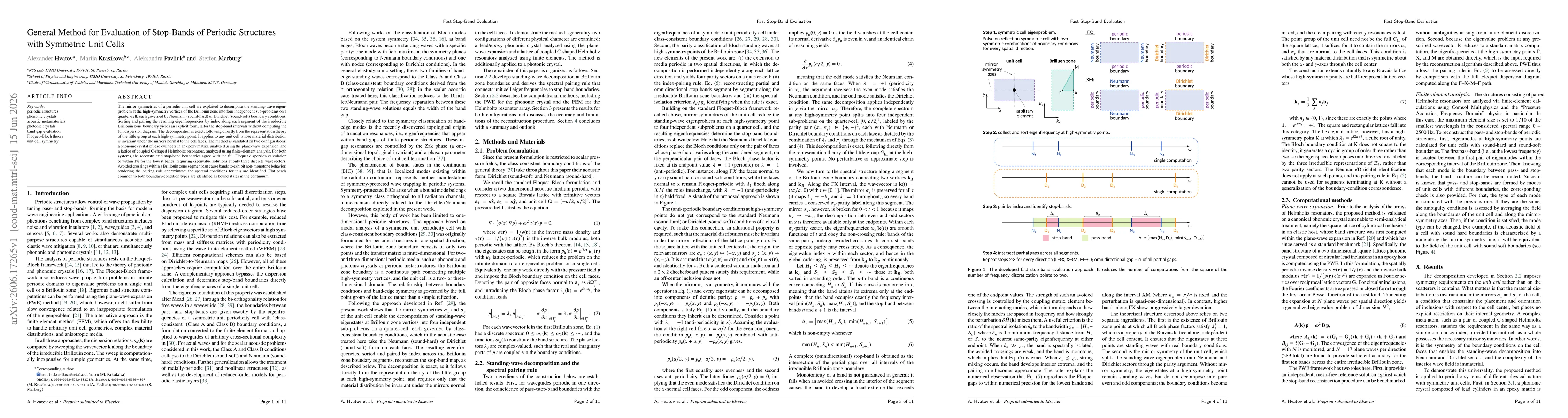 Thumbnail for General Method for Evaluation of Stop-Bands of Periodic Structures with Symmetric Unit Cells
