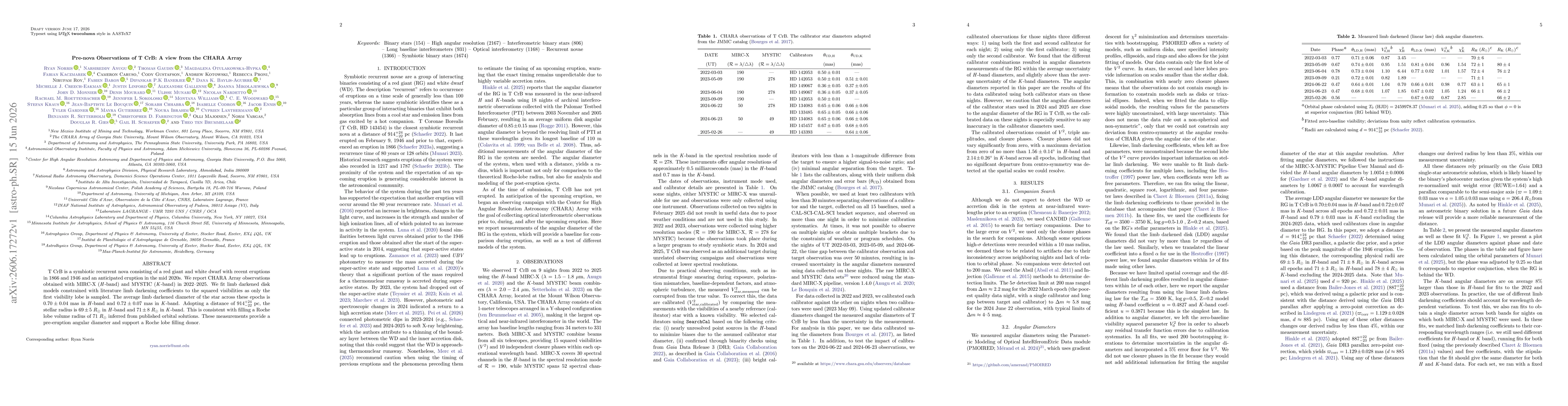 Thumbnail for Pre-nova Observations of T CrB: A view from the CHARA Array