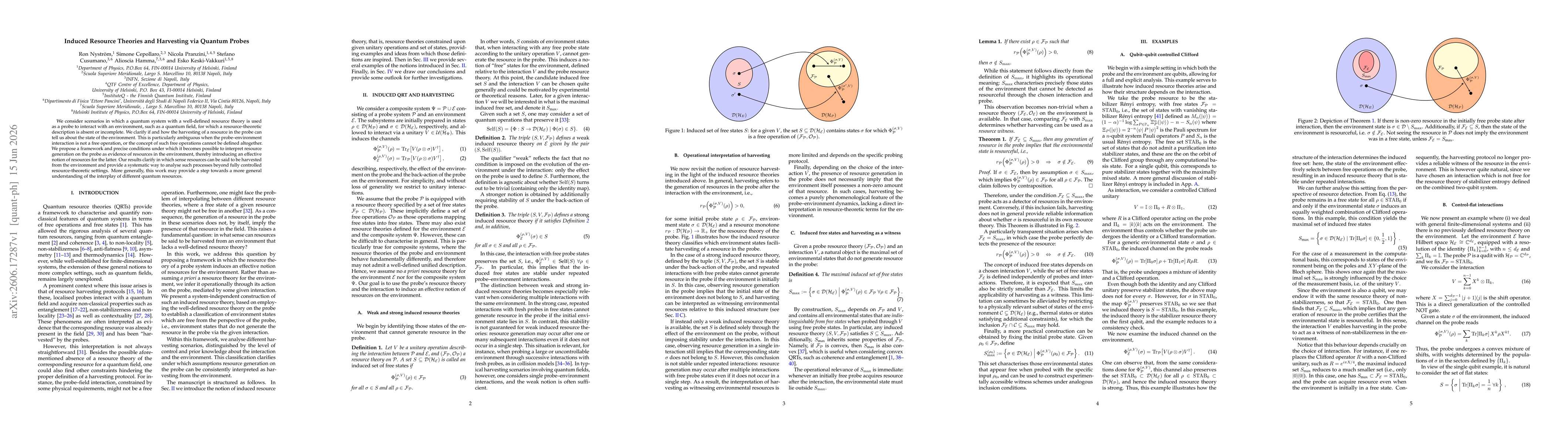Thumbnail for Induced Resource Theories and Harvesting via Quantum Probes