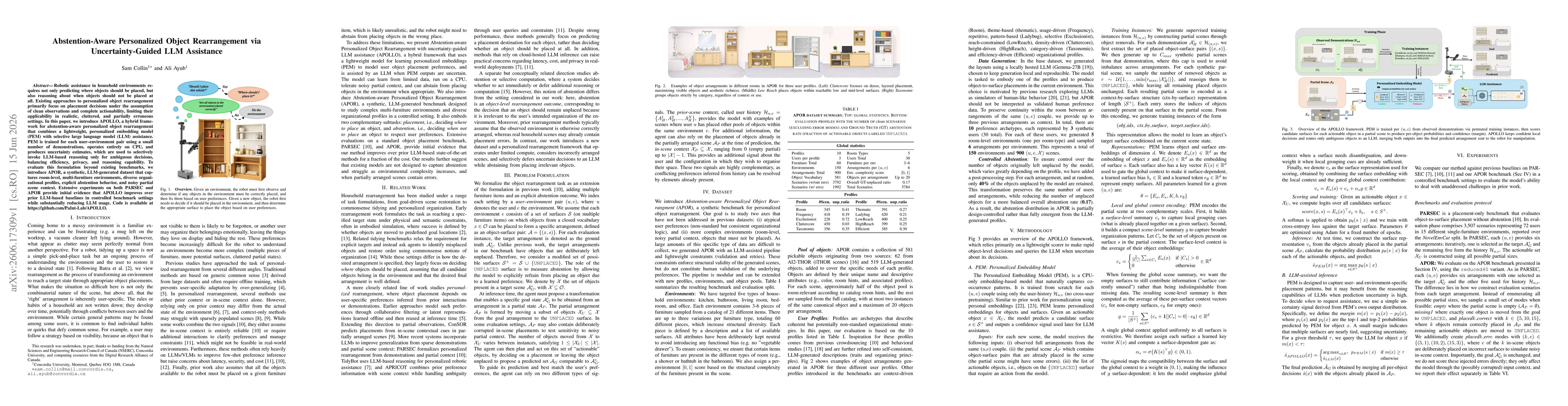 Thumbnail for Abstention-Aware Personalized Object Rearrangement via Uncertainty-Guided LLM Assistance