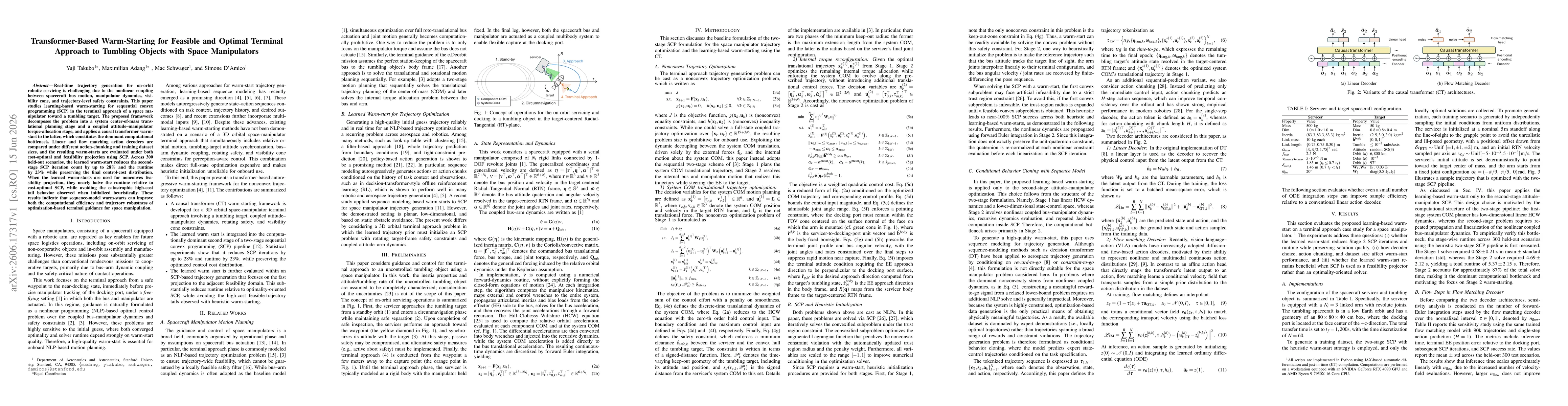 Thumbnail for Transformer-Based Warm-Starting for Feasible and Optimal Terminal Approach to Tumbling Objects with Space Manipulators