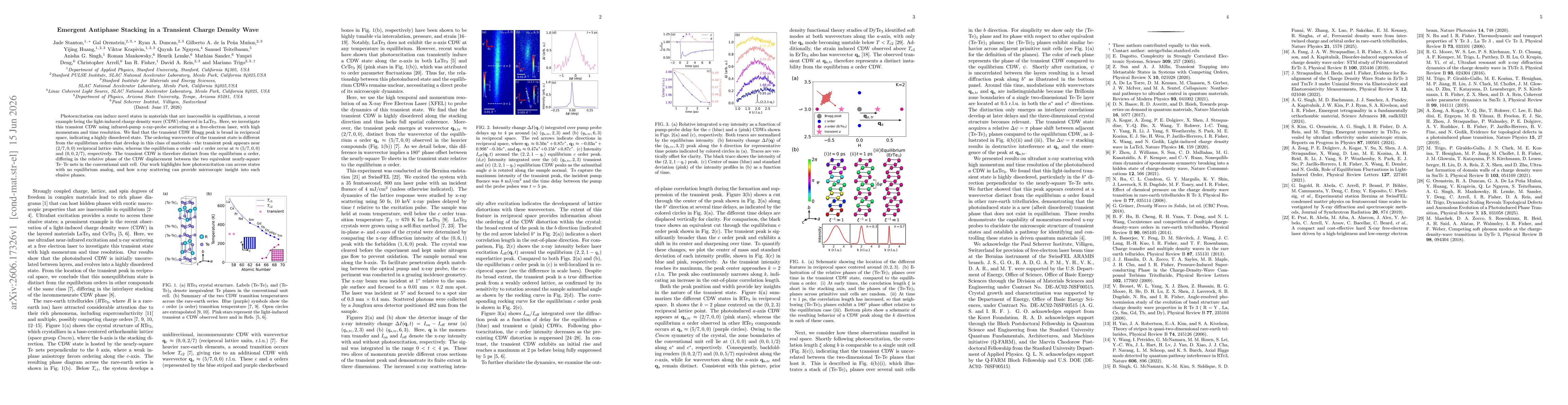 Thumbnail for Emergent Antiphase Stacking in a Transient Charge Density Wave